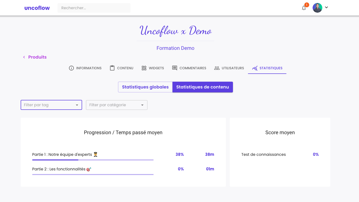 Illustration : Statistiques avancées
