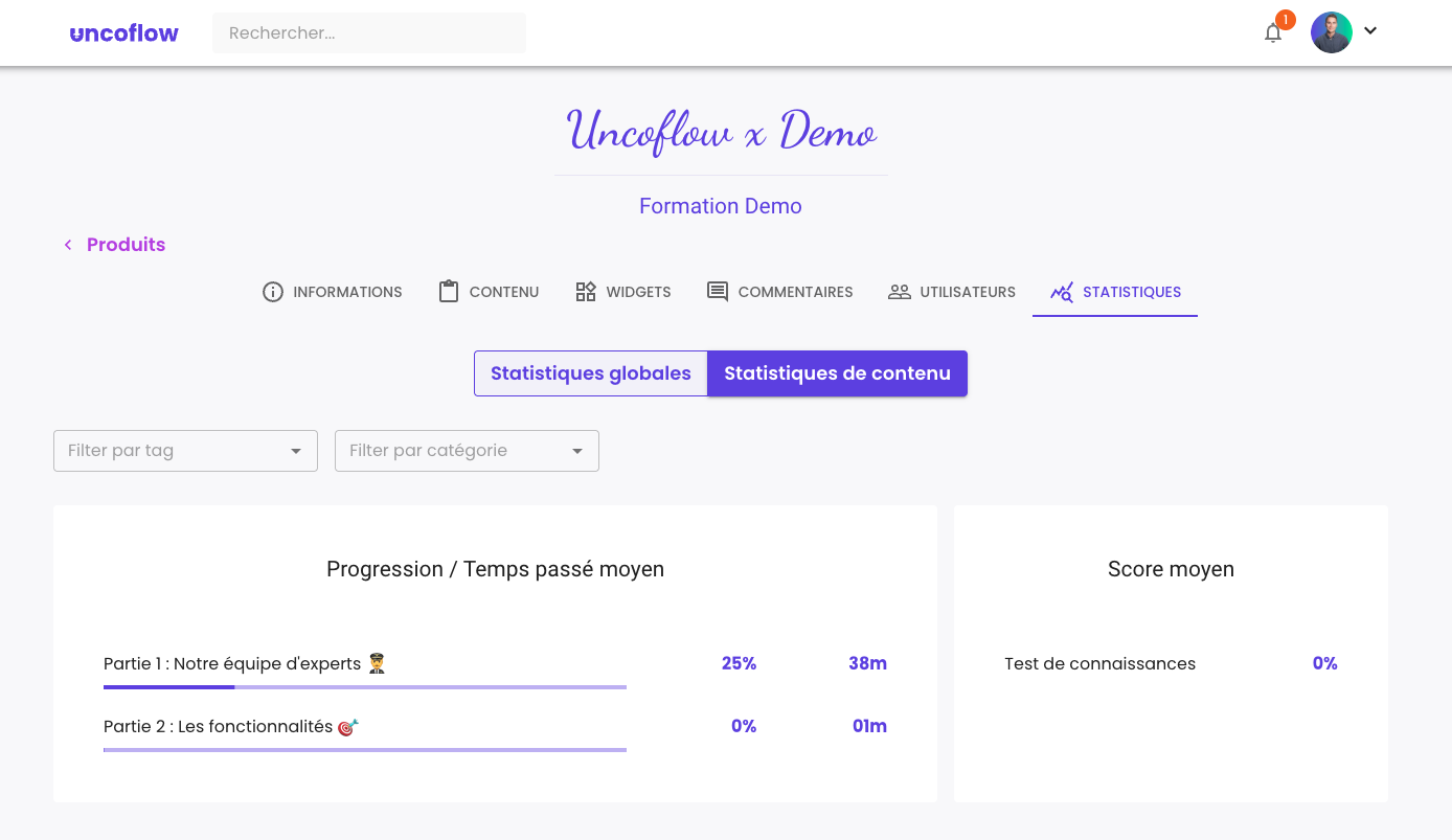 Illustration : Accéder aux statistiques de contenu