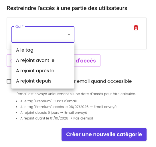 Illustration : Configurer des restrictions d'accès